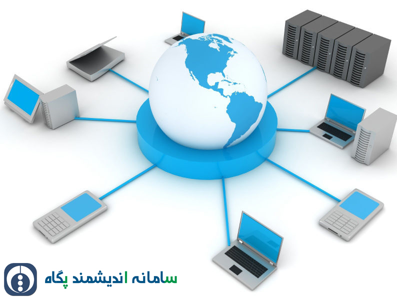 آموزش مشتریان در حین و بعد از استقرار نرم‌افزار
